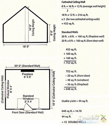 Cathedral Ceiling Wall Cathedral Ceiling Wall
