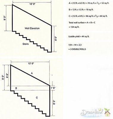 Measuring a Stairway Wall Measuring a Stairway Wall