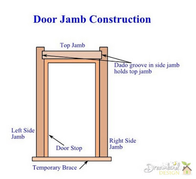 image - DIY Door jamb diagram