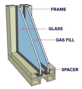 Choosing A Window Glass For Your Commercial Space? Here’s A Guide To Help