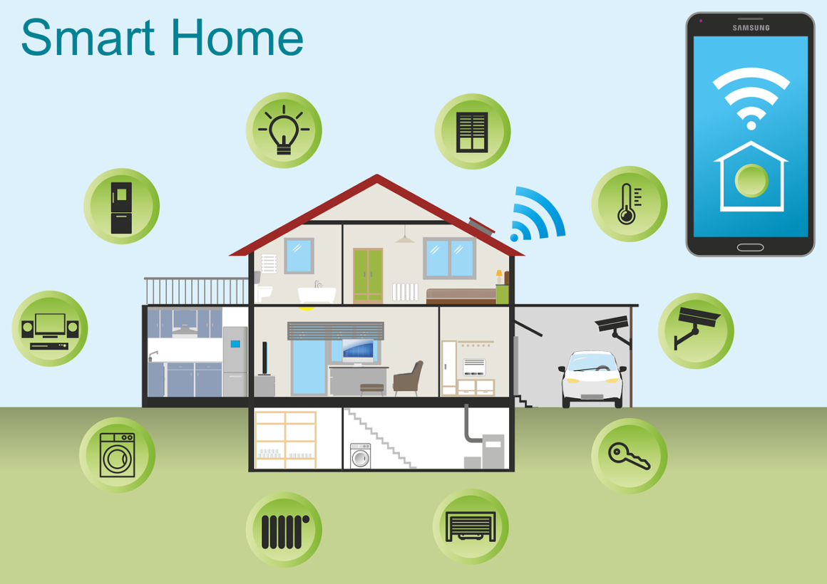 Types Of Home Security Automation Features